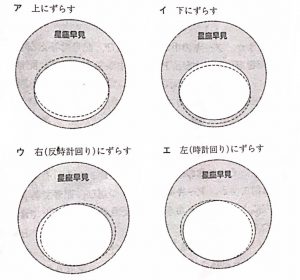 中学受験　理科　開成